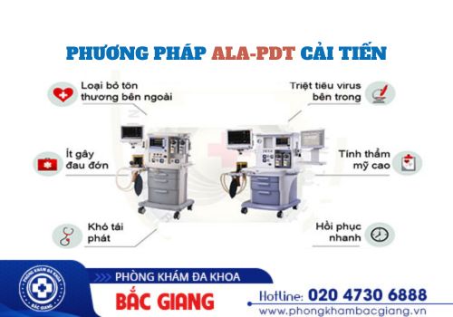 sùi mào gà là bệnh gì? nguy hiểm không?