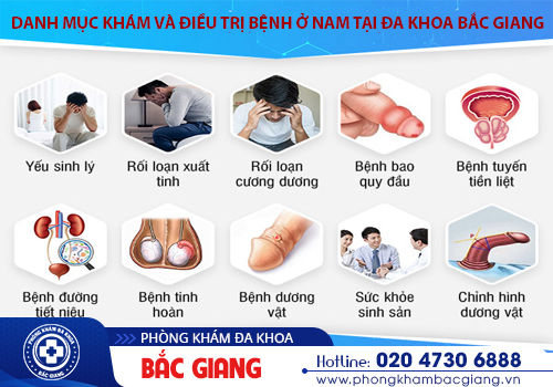 Phòng khám nam khoa uy tín top đầu khu vực phía Bắc