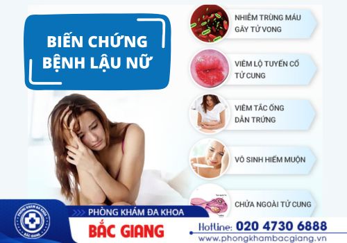 bệnh lậu ở nữ giới