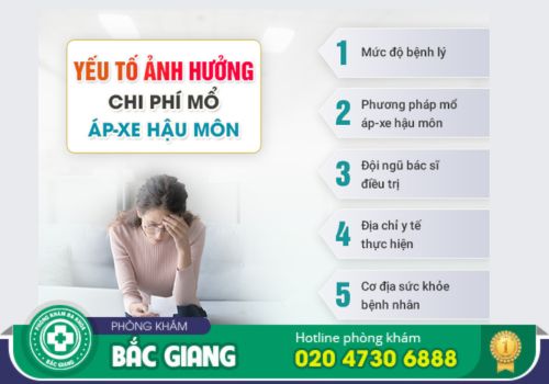 chi phí chữa ap xe hậu môn tại bắc giang