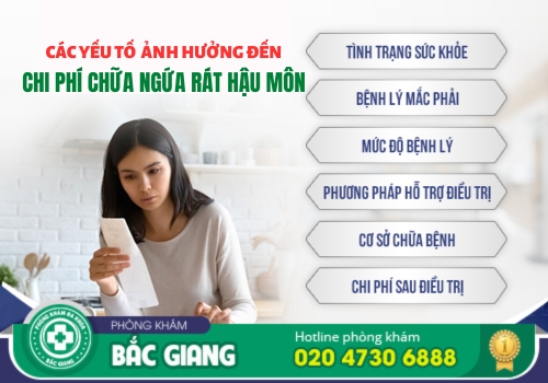 chi phí chữa ngứa rát hậu môn ở bắc giang