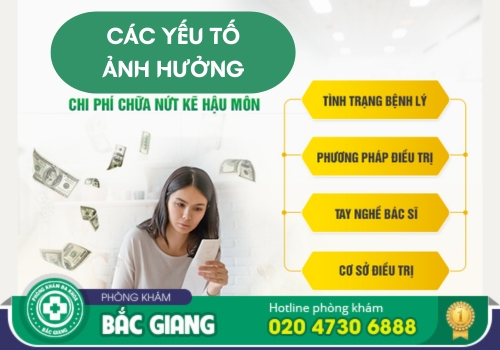chi phí điều trị nứt kẽ hậu môn tại bắc giang