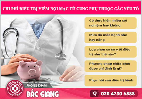 Chi phí điều trị viêm nội mạc tử cung ở Bắc Giang có đắt không?