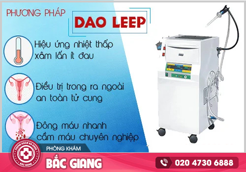 Chi phí điều trị viêm nội mạc tử cung ở Bắc Giang có đắt không?