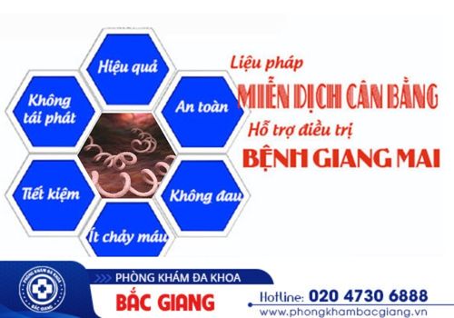 giang mai điều trị ở đâu uy tín