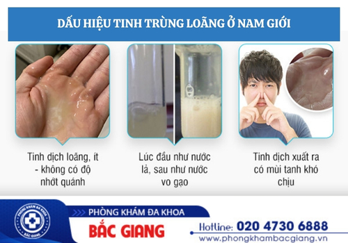 dấu hiệu tinh trùng loãng