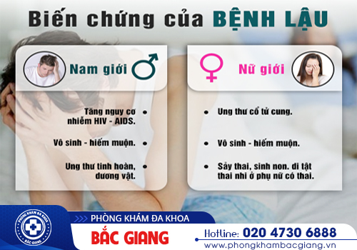 Giải đáp - Đi vệ sinh có mủ có phải bị bệnh lậu?