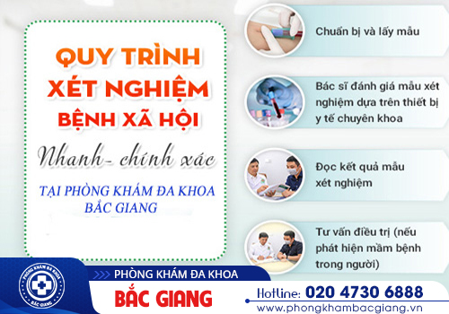 Địa chỉ xét nghiệm nhanh sùi mào gà tại Bắc Giang
