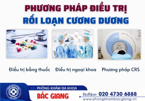 rối loạn cương dương
