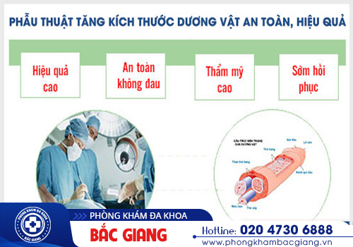 Những cách kéo dài dương vật giúp nam giới lấy lại tự tin