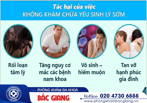 Mách nhỏ phương pháp điều trị bệnh yếu sinh lý