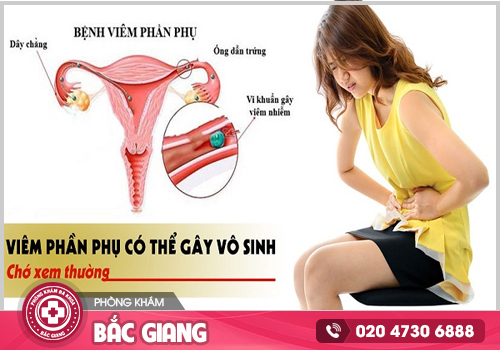 Nơi chữa viêm phần phụ ở Bắc Giang được Sở y tế cấp phép
