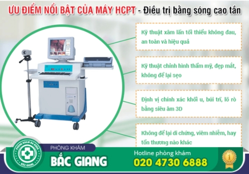địa chỉ chữa bệnh trĩ ngoại ở bắc giang