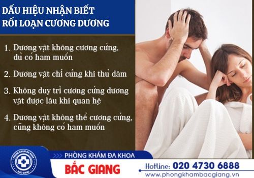 rối loạn cương dương