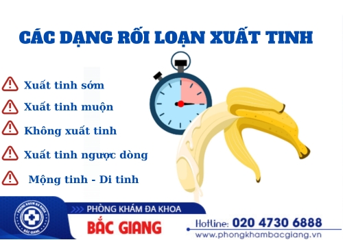 rối loạn xuất tinh