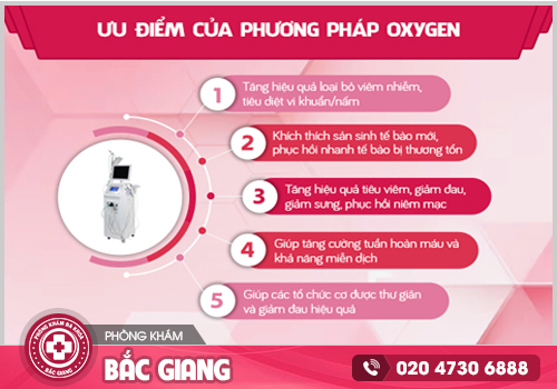 Chi phí chữa viêm niệu đạo ở Bắc Giang hết bao nhiêu tiền?