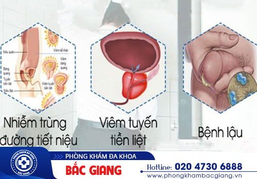 Tiểu nóng rát ở nam và nữ - Cảnh báo bệnh lý tiết niệu - sinh dục nguy hại