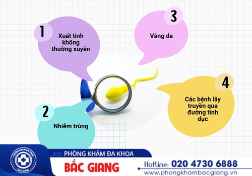 tinh trùng có màu vàng: nguyên nhân và cách chữa