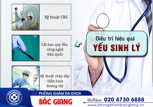 Chữa yếu sinh lý hết bao nhiêu tiền? Nhận tư vấn từ bác sĩ chuyên khoa