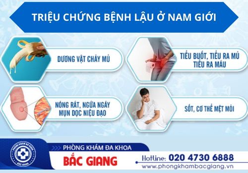 bệnh lậu là bệnh gì