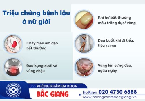 bệnh lậu là bệnh gì
