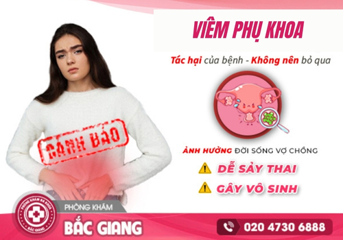 viêm phụ khoa