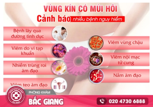 vùng kín có mùi